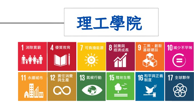 SDGs-人文學院