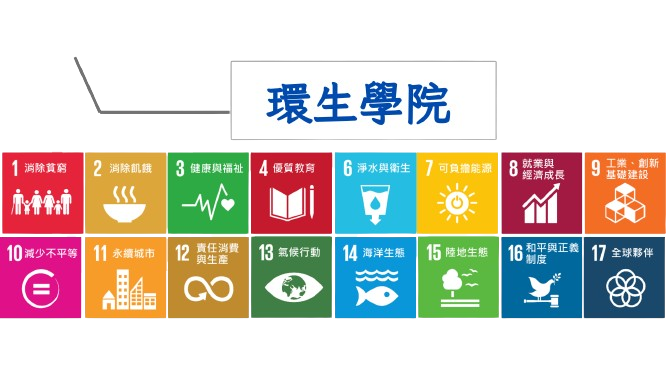SDGs-環生學院