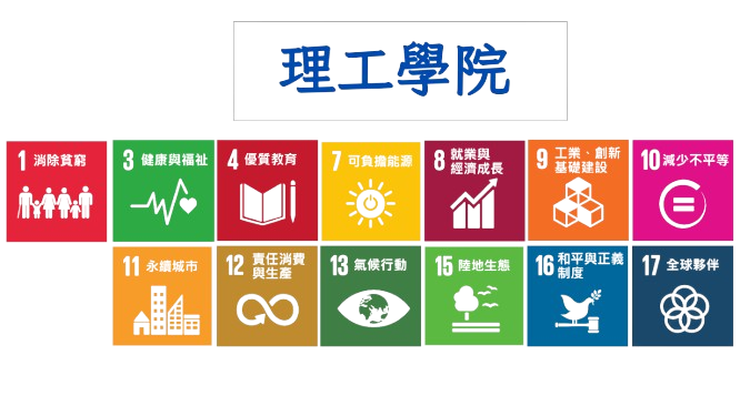 SDGs-人文學院