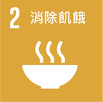 17項 SDGs目標-sdg02